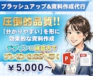 プロが即戦力！伝わるプレゼン資料を制作します 貴方の時間を生む資料代行。面倒なパワポ作成全て引き受けます！ イメージ1