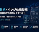 EA・インジの仕様整理をします 売買条件を開発しやすく整理します イメージ1