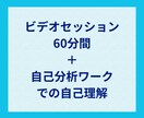 習慣化コーチが個別セミナー＆ワークセッションします あなたに合った習慣化のコツと仕組み化がわかる60分！ イメージ2