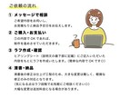 商用OK◎やさしい人物イラストを丁寧にお描きします 子育て・ライフスタイル・ビジネス系に◎親しみやすいイラスト♪ イメージ8