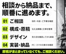 パーソナルジムの魅力が伝わるLPを制作します 指導方針・料金・体験の流れを、伝わる1ページに イメージ4