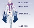 立ち絵制作致します TRPG/SNS/ゲーム制作/動画等に使用OKな立ち絵制作！ イメージ2