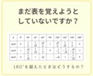 数Ⅰ三角比の勉強効率を急上昇させる方法を教えます 意味のない公式の暗記、もう止めませんか？ イメージ2