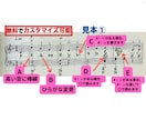 楽譜にドレミを書きます 指番号も◎曲の長さ•難易度でお見積もりします。独学•初心者◎ イメージ4
