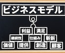 開業支援・ビジネスモデルのブラッシュアップします 現役社長が倒産しないビジネスモデルの相談を受けます イメージ1
