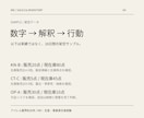 アパレルの売上と在庫を分析します MD経験約20年。数字から次の一手を整理 イメージ4