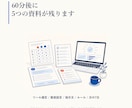 Codex・Claude Code導入を伴走します 選定・安全設定・最初の1タスクまで一緒に イメージ2