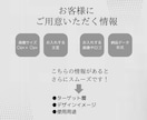 伝わるWEB広告作ります 届けたいターゲットへ届くデザインを！ イメージ2