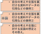 大学レポート・課題を高品質でサポートします 提出期限が迫っている方・文章が苦手な方でも安心のサポート イメージ2