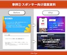 元大手ITプレゼン資料担当が綺麗なパワポ作成します 【様々なビジネルモデルに対応可能】 イメージ5
