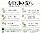 Shopifyで魅力が伝わるECサイトを作ります 世界観も使い勝手も、こだわりを叶えるお店へ イメージ2
