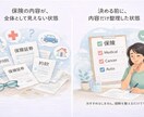 保険の契約書・説明文を分かりやすく整理します 専門用語だらけの保険内容を一緒に読み解きます イメージ1