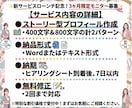 想いを物語に！作家・職人向けプロフィール作成します ものづくり専門ライターがあなたのこだわりと想いを言語化！ イメージ5