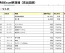 家計簿Excelでのグラフの作成のしかた教えます 当方提供の家計簿Excel限定(メッセにて提供致します) イメージ4