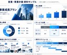 営業資料・提案書を伝わるスライドに仕上げます 文章作成も対応｜編集できるPowerPointで納品 イメージ7