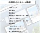 低価格・短納期！更新も簡単なHPを制作します 更新簡単8ページ！実績紹介、フォーム付きの採用情報ページあり イメージ2