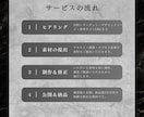 プロがSTUDIOで安心高品質サイトを安く作ります スピード納品×高品質で事業を応援します！ イメージ7