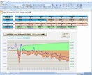 精度の高いループイフダンのバックテストを提供します 分足データ最大17年間の高精度ループイフダンバックテスト！ イメージ7