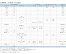 食品表示・栄養成分の表示案を作成します 品質保証10年以上｜食品表示と栄養成分計算をセットで承ります イメージ3