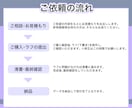 可愛いSDキャラ(ミニ・ちびキャラ)お描きします 頭身・ポーズ・差分自由！ゆるくて可愛いデフォルメ絵描きます イメージ5