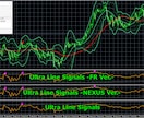 プロ開発の高精度ロジック搭載FXツールを販売します 限定公開｜✅️極限まで精度を追求したプロ仕様FXサインツール イメージ2