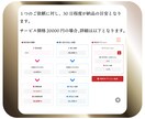 シンプルでおしゃれなロゴデザインを目指します 気軽に相談できる低価格のロゴデザインプラン イメージ3