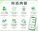 予約・問い合わせにつながる公式LINEを構築します 広告運用者が、成果に繋がりやすい文章と導線で構築します イメージ2