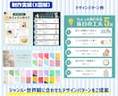 AI×情報整理｜読まれるX図解を制作します 複雑な内容も見やすく整理し、伝わる図解にします イメージ3