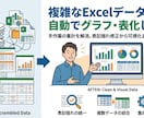 複雑なExcelデータを自動でグラフ・表化します 手作業の集計作業を解消。表記揺れ修正から可視化まで迅速対応。 イメージ1