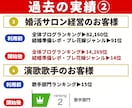 アメブロランキングUP｜30日間、上位キープします 松竹梅から選べる｜2026.1も機能！｜｜Amebaブログ イメージ4