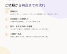 AI作成文章を校正し自然な日本語に整えます 校正技能検定を取得。AI文章を自然な日本語に。 イメージ3