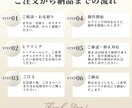 シンプルでわかりやすいバナーをお作りします あなたのビジネスに寄り添い、デザインの力で貢献いたします イメージ2