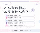 Instagram投稿を丁寧に作成します 競合・ターゲットを意識した伝わるインスタ投稿を制作します イメージ2