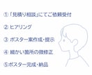 学会ポスター作成を代行します ✴︎1週間以内で学会発表ポスターを納品できます✴︎ イメージ2