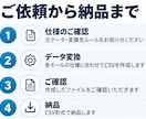 EC商品CSVを指定形式に変換・不備チェックします 商品データの形式変換から必須項目チェック・エラー一覧まで対応 イメージ3