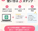 口コミ・レビュー用AI返信テンプレを作ります 高評価・低評価・クレーム返信をラクにします イメージ3