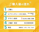 格安WEB画像｜バナー・SNS・サムネ制作します 価格は抑えたいけど品質は妥協したくない、そんなあなたに！ イメージ2