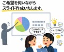 見やすく伝わるスライド資料を作成します 伝えたい内容をスライドにまとめます。 イメージ1