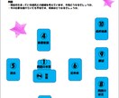 タロットと西洋占星術で占います 仕事、人間関係、恋愛等、問題解決に助力します イメージ2