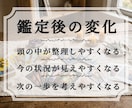 恋愛・人間関係・仕事の悩みを霊視タロットで視ます まとまっていない悩みでも大丈夫です イメージ5