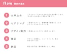 lit.linkリットリンク作成します 「あなたらしさを表現」集客、魅力UPのオリジナルプロフィール イメージ4