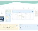 Notionを作る前に業務フロー図を描きます 整理できていないまま、話しに来てください イメージ5