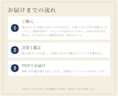 新築の地鎮祭・着工・上棟・入居の日取りを選びます 三隣亡・土用を外し、施主の星に合う日を行事ごとに イメージ7