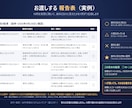 資料1つでAIチャットボットを試作します 打ち合わせ不要。10問で確かめた結果を報告表でお渡し イメージ2