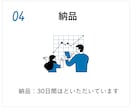 丸投げOK！UTAGE構築代行します 【構築後もサポート有】LP・会員サイトなど全て構築代行可 イメージ7