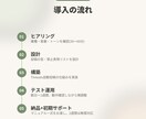 サロン・整体院の集客をAIで自動化します 実店舗で稼働中｜機械音痴のオーナーさんでも安心 イメージ2