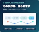 AIと無料ツールで定型業務を効率化します 業務整理から小さな自動化・手順書まで イメージ1