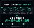 AI初心者向け｜Codex開発セットをお渡しします AIへの長い指示を減らして開発を進めやすくします イメージ3