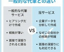 企業分析から志望動機・自己PRをプロが作成します データに基づく「なぜこの会社か」で、ESも面接も通過率アップ イメージ5