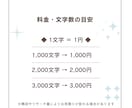 1文字1円・1000円～！SEO記事を作成します SEO特化の高品質なブログ記事・企業HP記事を作成します イメージ4